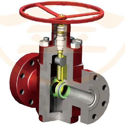 JLK103-70 I Manual Choke valve